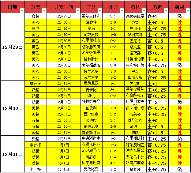 国青,亚洲杯开门,蒯纪闻建奇,PM体育官方网站,PM体育app下载平台,PM体育平台首页,PM体育官网入口