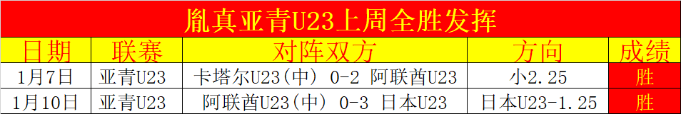 维尔茨世界,杯前景被勒,夫看好,PM体育官方网站,PM体育app下载平台,PM体育平台首页,PM体育官网入口