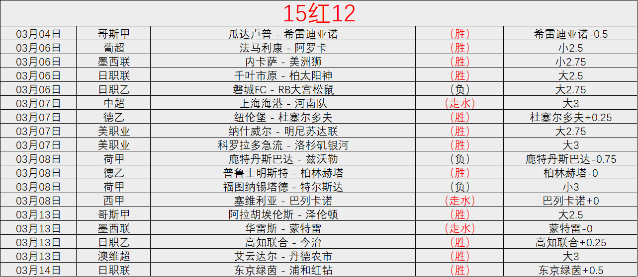 埃因霍温再,胜费耶诺德,诺阿朗助阵,PM体育官方网站,PM体育app下载平台,PM体育平台首页,PM体育官网入口