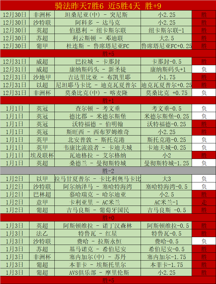 大乐透期号,专家推荐分,前区十码能,PM体育官方网站,PM体育app下载平台,PM体育平台首页,PM体育官网入口