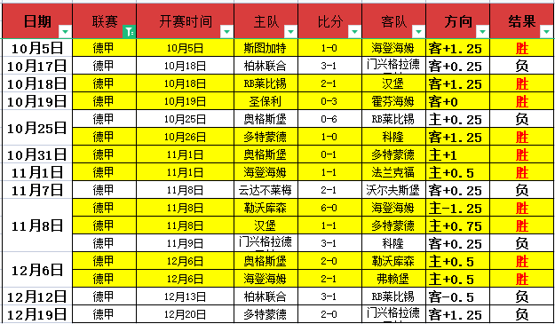 哈利伯顿揭,秘得分起伏,坚持进攻铸,PM体育官方网站,PM体育app下载平台,PM体育平台首页,PM体育官网入口