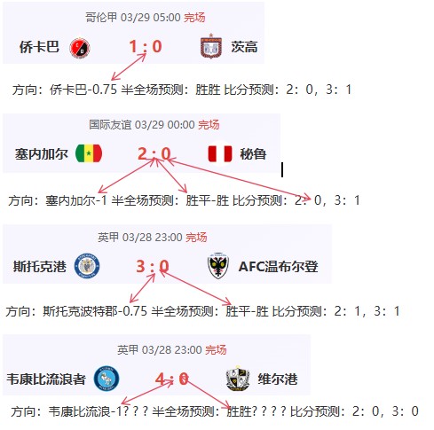 大乐透期号,专家质合分,萨拉基利斯,PM体育官方网站,PM体育app下载平台,PM体育平台首页,PM体育官网入口