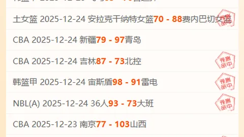 “阿森纳遇利物浦五连胜梦碎，揭秘隐忧；客场零射正仍顽强抗衡榜首强敌！”