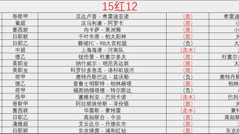 埃因霍温再胜费耶诺德，诺阿朗助阵夺冠，克鲁伊夫盾三连冠！